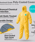 Rugged Chemical Resistant Coveralls With Integrated Boots And Hood For Straight Up Reliable Full Body Safety Engineered Durable Sealed Polyethylene Coated Suit Size S in yellow with heat sealed seams.