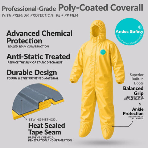 Rugged Chemical Resistant Coveralls With Integrated Boots And Hood For Straight Up Reliable Full Body Safety Engineered Durable Sealed Polyethylene Coated Suit Size S in yellow with heat sealed seams.