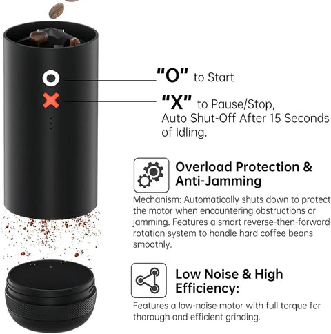 Nuttii&Timemore OX Electric Coffee Grinder Portable Conical Burr Design showing controls and coffee grounds being ground.