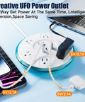 All In One Dope Surge Protector Power Strip With Smart Design 4 Feet Flat Extension Cord 6 Outlets And 3 USB Quick Charge Ports EMI RFI Filter Space Saving Home Office UL Listed, circular design, powering devices