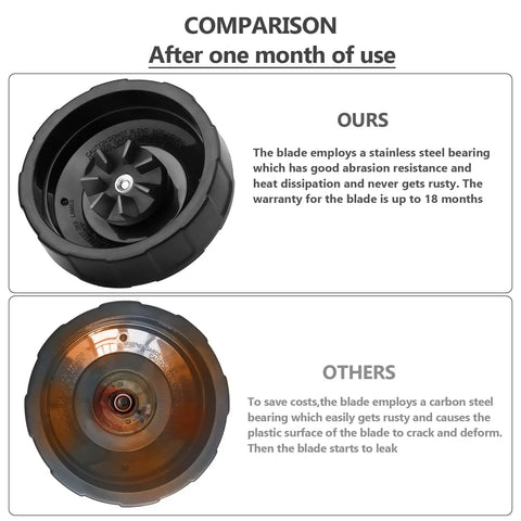 Comparison of Premium Grade 7 Fin Stainless Steel Blender Blade Replacement versus carbon steel blade after one month