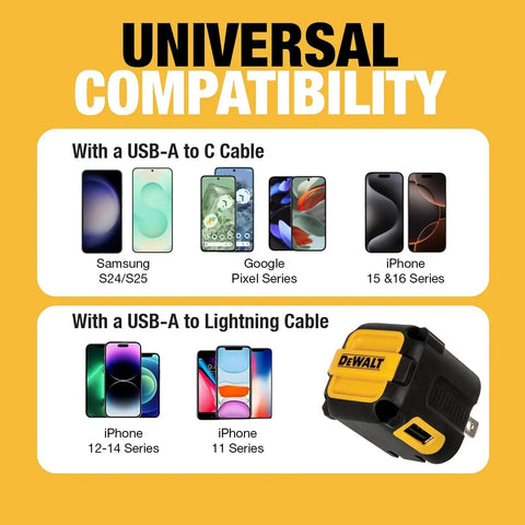 Beefy USB Wall Charger Block With Angled Dual Ports 12W Foldable Plug with universal compatibility for various smartphone models.