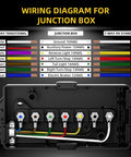 Wiring diagram for Built Like A Tank 7 Way Trailer Plug And Inline Connector Cord With Waterproof Junction Box.