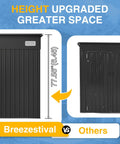 8x12 Outdoor Shed With Lean To And Triple Doors Galvanized Steel Utility Shed for Vertical Storage detail comparison