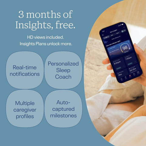 Next Level Smart Baby Video Monitor With Big Time Sleep Tracking And Rock Solid Night Vision 1080P Hd Wi Fi Camera Smooth Motion Alerts Nursery Must Have - mobile app interface showing sleep insights.