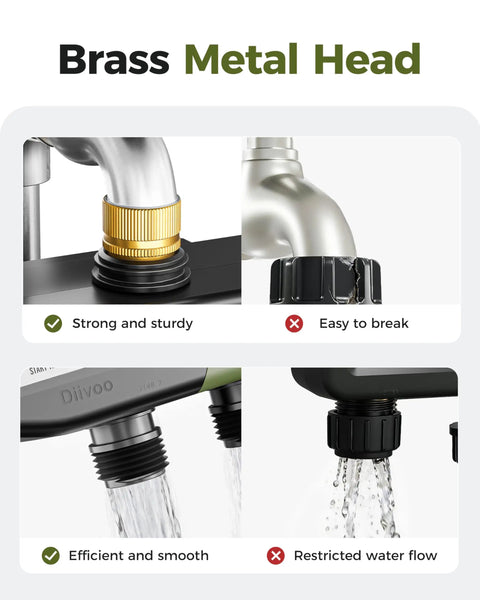 Close-up of brass metal head on Four Zone Hose Sprinkler Timer With Brass Inlet IP68 Waterproof Digital Control