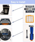 Diagram showing components of All In One Robot Vacuum Accessory Kit For AI Models AV2501S AV2501AE RV2502AE RV2610WA RV2610WD RV2520AOUS AV2510AOUS