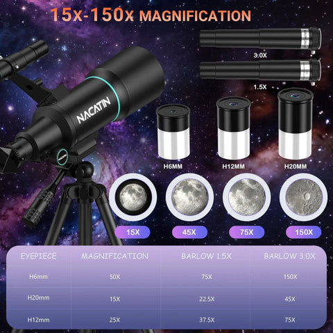 70mm Refractor Telescope Kit For Kids And Adults Portable 300mm with eyepieces, moon magnification chart on cosmic background.
