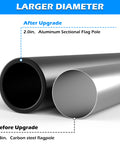 Comparison of aluminum sectional flagpole and carbon steel flagpole diameter highlighting 20 Ft Aluminum Flag Pole Kit With Black Ball Topper And 3x5 Embroidered US Flag For Outdoor Yard Garden Home And Commercial Use Tangle Free Flagpole Weatherproof Aluminum And Easy Assembly after upgrade.