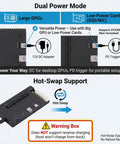 Mini External Graphics Card eGPU Dock For Thunderbolt 3 And 4 Plus USB4 Ports With Pcie 16x Upgrade Bay showing dual power mode options and hot-swap support.