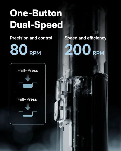 Close-up view of Electric Screwdriver Workhorse with Smart Display showing dual-speed button and RPM settings 80 and 200 RPM.