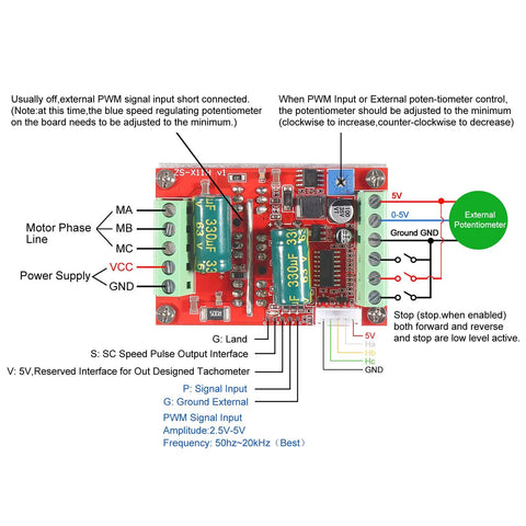 Wiring diagram of Beefy 400W 6-60V DC Brushless Three-Phase Motor Controller with Hall Sensor, PWM Drive, for system setup