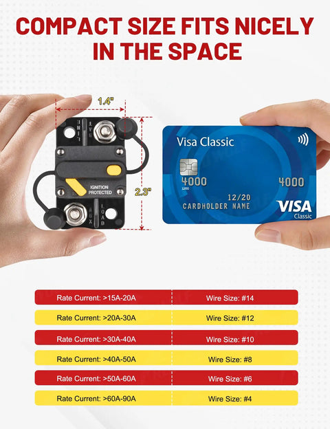 Hardcore 15 Amp Manual Reset Circuit Breaker Designed For Marine RV Truck And Solar Power Builds 12 To 32 Volt DC shown with credit card for size comparison.