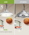 Comparison of Ultra Bright LED High Bay UFO Light Fixture and standard light over basketball court