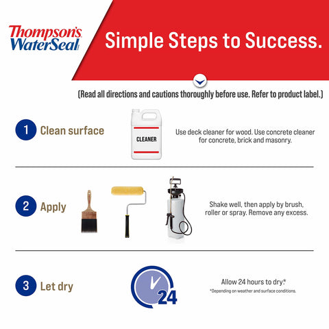 Application instructions for Multi Surface Waterproof Stain And Sealer For Exterior Wood, Concrete And Brick Clear Finish