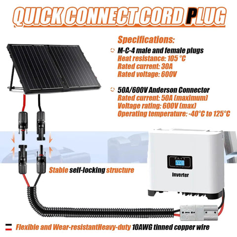 Diagram showing 10 AWG Solar Panel Connector Cable For MC4 To 50A 600V Anderson Adapter with inverter connection