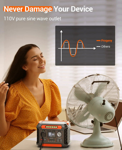 Portable Power Station 299Wh 7 Pound Lightweight Camping Solar Generator powering a fan, illustrating pure sine wave outlet use.