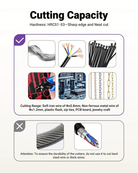 Cutting capacity details for Spring Loaded Tiny Wire Cutter Flush Cutters, showing various wire and material applications.