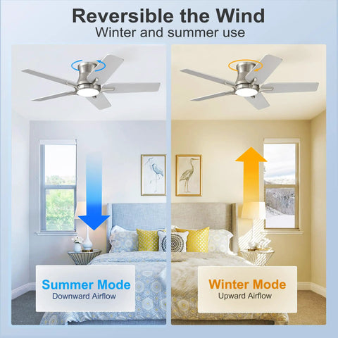 42 Inch Ceiling Fan With Lights And Remote Brushed Nickel Flush Mount Low Profile Ceiling Fan For Bedroom Living Room Patio Dimmable 6 Speeds Noiseless Reversible ETL Listed showing reversible airflow for summer and winter modes in bedroom