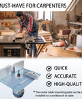 Carpenter using Aluminum Router Insert Plate With Pre-Drilled Holes For Trimming Machines in workshop