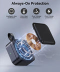 All-In-One MagSafe Wireless Charging Station for iPhone, Apple Watch, and AirPods Pro with protection icons and coil illustration