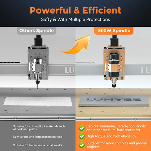 Comparison of other spindle and 500W Air Cooled Spindle Motor Kit ER11 12000 RPM for DIY engraving on a CNC router.
