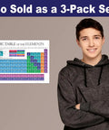 Laminated 17x27 Inches 2025 Periodic Table Poster For Science Classrooms And Homeschool Labs With Up To Date Element Data