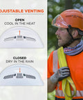Diagram and man on site showing adjustable venting on Skullerz 8975 Class C Safety Helmet White Built Tough For All Day Comfort On Construction Sites Lightweight Design EN12492 Side Impact Compliance And Secure Chin Strap