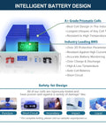 Badass Off Grid Solar Power Build With Dope LiFePo4 Batteries And Heavy Duty Panels grid battery design with prismatic cells and BMS features