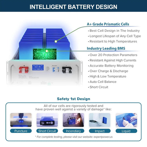 Badass Off Grid Solar Power Build With Dope LiFePo4 Batteries And Heavy Duty Panels grid battery design with prismatic cells and BMS features