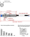 Technical diagram of M8 Inductive Proximity Sensor Switch Non Shield Type LJ8A3-2-Z/AX-DC5V showing dimensions and cable length.