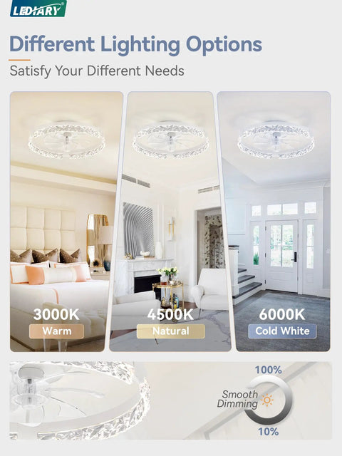 Twenty Inch Low Profile Ceiling Fan With Bright Light Kit Using Super Chill App Remote To Bring You Sweet Crisp Breezes Every Single Day Featuring Six Speeds Reversible Motor And Tunable Lighting Anywhere showing different light options with warm, natural, and cold white settings.