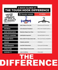 Comparison of Beast Mode Heavy Duty Hanger For Police Gear Scuba BCD And Wetsuits with competitor, highlighting durability and material.