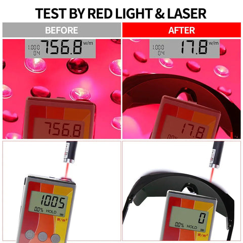 Test results showing effectiveness of Premium Kickass Red Light Therapy Glasses, Solid OD Four Plus Eye Protection For Laser Hair Removal And IPL Therapies.