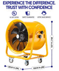 High Velocity Utility Blower And Fume Extractor Portable Exhaust Vent Fan 1300W with Steel Frame and Wheels, 20 Inch