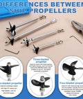 Heavy Duty Drive Shaft With Four Blade Propeller Kit For 2mm RC Boat Motors Stainless Steel Universal Joint 150mm Shaft 100mm Sleeve