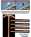 XL Sewer Vent Defroster Skewer For Pipes And Roof Vents Copper Tee Heat Conductor To Melt Ice And Snow Prevent Clogs And Methane Gas Backups Made In USA Durable Copper Construction with extenders before and after ice melting.