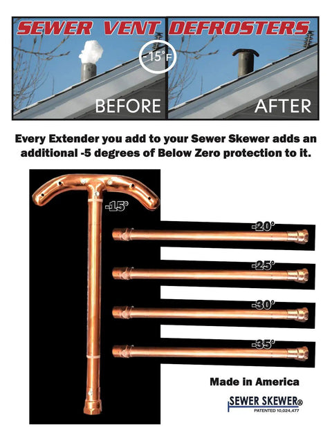 XL Sewer Vent Defroster Skewer For Pipes And Roof Vents Copper Tee Heat Conductor To Melt Ice And Snow Prevent Clogs And Methane Gas Backups Made In USA Durable Copper Construction with extenders before and after ice melting.