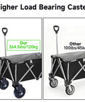 Heavy Duty 4 Inch Stem Caster Wheel With Threaded Stem Quiet 360 Degree Swivel For Cart with higher load capacity