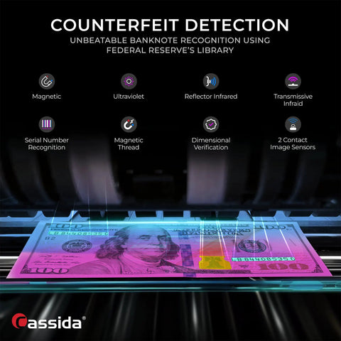 Cassida 9900R V2 Bill Counter Machine With Printer showcasing counterfeit detection features like UV and magnetic recognition.