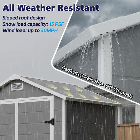 6x4 Ft Outdoor Resin Storage Shed With Floor And Window, All Weather Waterproof Plastic Garden Tool Shed With Lockable Double Doors And Ramp For Mower And Bike, Backyard Storage Gray showcasing rain runoff system