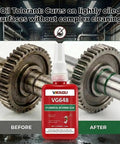 Heavy Duty Retaining Compound For Cylindrical Parts And Bearings, Fast Curing Anaerobic Glue To Lock Shafts, Pulleys And Gears In Place