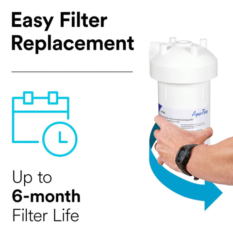 Easy swap demonstration of Under Sink Replacement Water Filter Cartridge AP217 For AP200 System 2 Pack with 6-month filter life