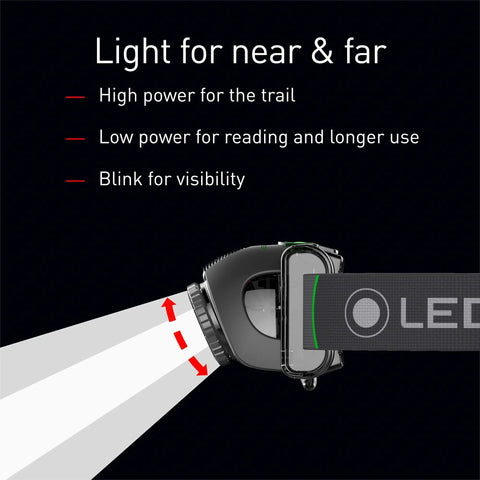 Rechargeable Lightweight Headlamp with 200 Lumen Output for Outdoor Adventures, side view showing light beam adjustment