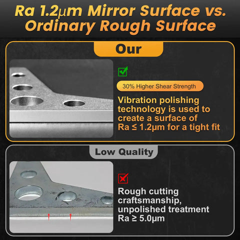 Comparison of Ra 1.2µm Mirror Surface vs Ordinary Rough Surface, highlighting high shear strength and polishing benefits.