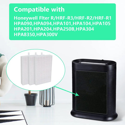 3 Pack True HEPA Replacement Filters For Air Purifiers Top Notch Odor Free And Safe To Use Premium Filter Set displayed with air purifier