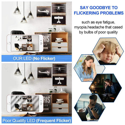 Comparison of Ultra Bright LED Bulb 150 Watt Equivalent A21 2600 Lumens Daylight 5000K E26 Base Non Dimmable UL Listed 2 Pack with no flicker vs poor quality LED with flicker, highlighting reduced eye strain and headaches.
