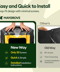 Outdoor Dual Chamber 53 Gallon Compost Tumbler With 360 Degree Spin Sliding Doors showing easy snap-fit assembly with fewer screws.