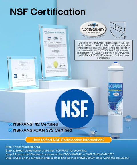 NSF Certification plaques for Top Shelf Inline Water Filter for Refrigerator and Ice Maker model, showcasing heavy duty certification.