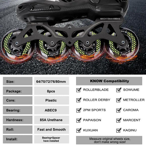 8 Pack Inline Skate Wheels Set With 72mm 76mm 80mm Options ABEC9 Bearings 85A PU Spacers Included Fits Rollerblade Roller Derby And K2 Skates For Ultra Smooth Rides Easy Replacements And Pro Grade Grip banner showing skate specifications